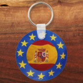 Euro 2008 - Spanien - Schlüsselanhänger (Vorderseite)