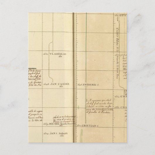 Europa 17 postkarte (Vorderseite)