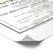 " Europa: 1939 - Detaillierte Karte ... Poster (Ecke)