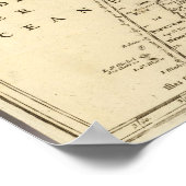 Europa 24 poster (Ecke)