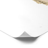 Europa nach Italien Poster (Ecke)