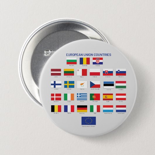 Europäische Gewerkschaften Flaggen der EU-Länder Button (Vorne & Hinten)