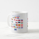Europäische Gewerkschaften Flaggen EU-Länder Kaffe Kaffeetasse (Vorderseite Links)