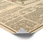 Europe Religion Atlas Karte Poster (Ecke)