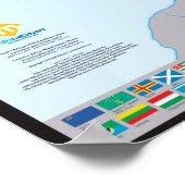 "European Nations" Carte des nations (en anglais) Poster (Ecke)