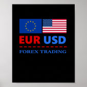 EURUSD Devisenhandel Poster (Vorne)