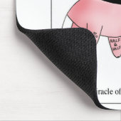 Euter-Cartoon der Gentechnik-Kuh-GVO Mousepad (Ecke)