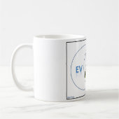 EV/PV-Venn-Diagramm Kaffeetasse (Links)