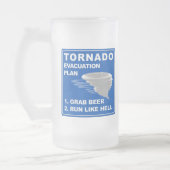 Evakuierungsplan für Tornado Mattglas Bierglas (Links)