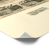 Evansville, IN Panorama-Karte - 1888 Poster (Ecke)