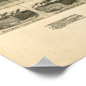 Evansville Indiana 1888 Antike Panoramakarte Poster (Ecke)