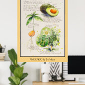EVE Painted Avocado Botanical Illustration Poster (Heimbüro)