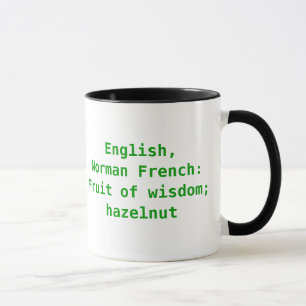 Evelyn Bedeutung und Namensursprung Tasse