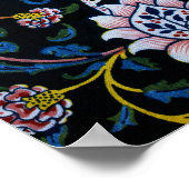 Evenlode von William Morris Poster (Ecke)