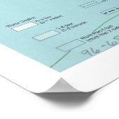 Everglades National Park Map (1996) Southern FL Poster (Ecke)