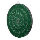 Evergreen Green Dart Board Dartscheibe (Vorderseite rechts)