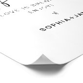 EVERLEIGING Coffee Bar Sign Poster (Ecke)