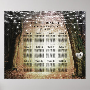 Evermore Übersicht über die Sitzplätze des verza Poster
