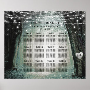 Evermore Übersicht über die Sitzplätze des verza Poster