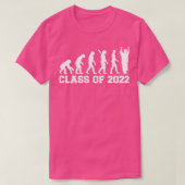 Evolution 2022 T-Shirt (Design vorne)