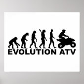 EVOLUTION ATV POSTER (Vorne)