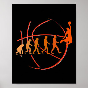 Evolution Basketball Ball Game Hoops Poster