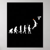 Evolution Basketball Poster (Vorne)