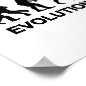 Evolution Basketball Poster (Ecke)