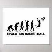 Evolution Basketball Poster (Vorne)