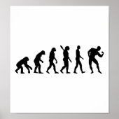 Evolution Bodybuilding Poster (Vorne)