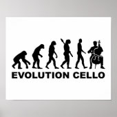 Evolution Cello Poster (Vorne)