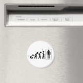 Evolution der Männer Magnet (In Situ (Geschirrspüler))