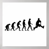 Evolution der Rollerblading Poster (Vorne)