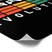 Evolution der Videospielcontroller 80er 90er Retro Poster (Ecke)