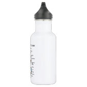 Evolution des Auges Trinkflasche (Rechts)