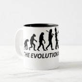 Evolution des Bandes Zweifarbige Tasse (Vorderseite Links)