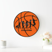 Evolution des Basketballs Große Wanduhr (Zuhause)