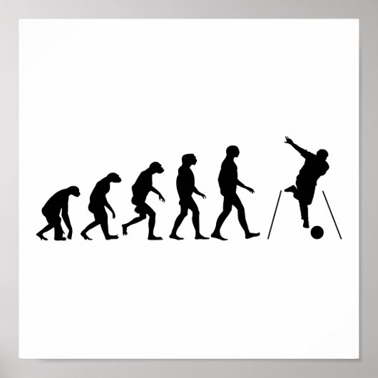 Evolution des Bowlings Poster (Vorne)