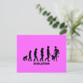 Evolution des Einkaufs Postkarte (Stehend Vorderseite)