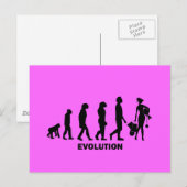 Evolution des Einkaufs Postkarte (Vorne/Hinten)