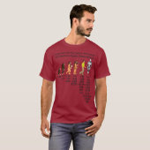 Evolution des Geistes und der Amateurmodelle T-Shirt (Vorne ganz)