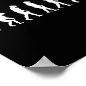 Evolution des Kletterns Poster (Ecke)