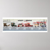 Evolution des Krankenwagens Poster (Vorne)