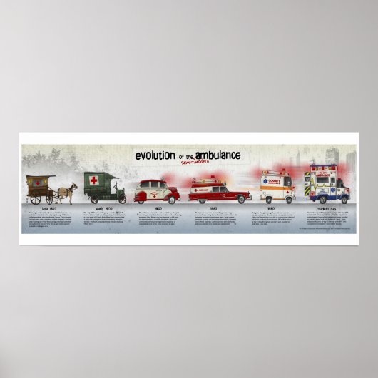Evolution des Krankenwagens Poster (Vorne)