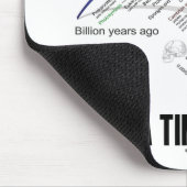 Evolution des Lebens a Timeline (Biologie) Mousepad (Ecke)