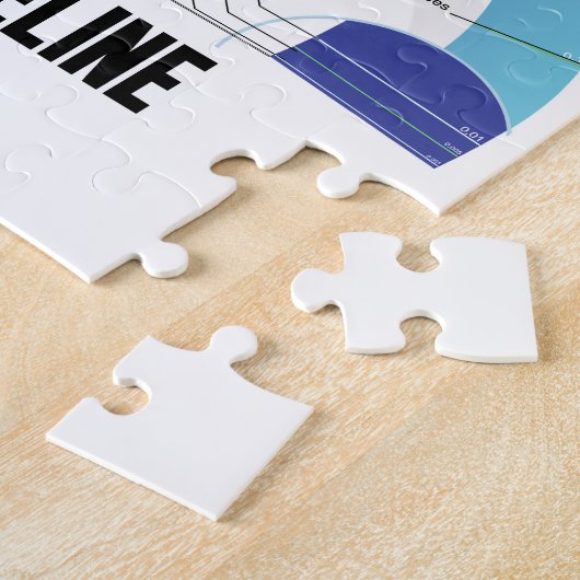 Evolution des Lebens a Timeline (Biologie) Puzzle (Seite)