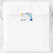 Evolution des Lebens auf der Erde Zeitdiagramm Quadratischer Aufkleber (Tasche)