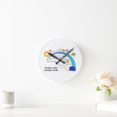 Evolution des Lebens auf der Erde Zeitdiagramm Runde Wanduhr (Zuhause)