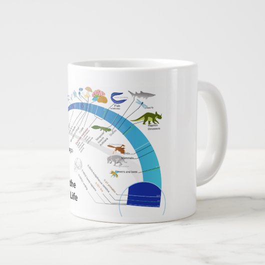 Evolution des Lebens auf Erdtimeline-Diagramm Jumbo-Tasse (Vorderseite Rechts)