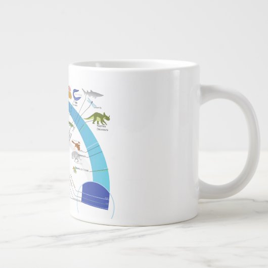 Evolution des Lebens auf Erdtimeline-Diagramm Jumbo-Tasse (Rechts)